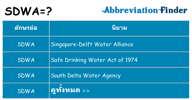อะไรไม่ sdwa ถึง