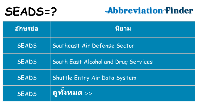 อะไรไม่ seads ถึง
