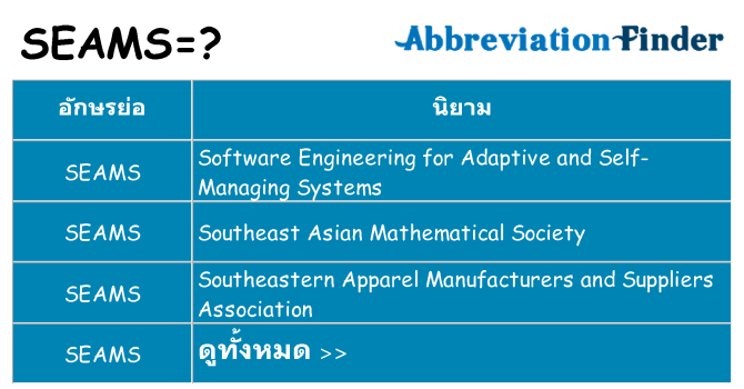 อะไรไม่ seams ถึง