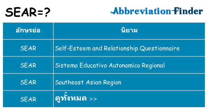 อะไรไม่ sear ถึง
