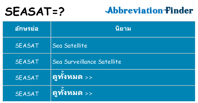 อะไรไม่ seasat ถึง