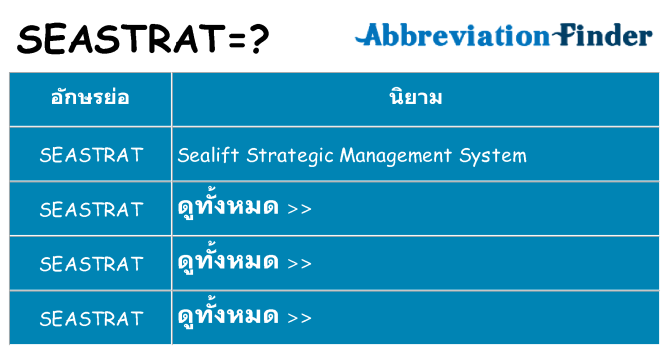อะไรไม่ seastrat ถึง