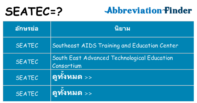 อะไรไม่ seatec ถึง