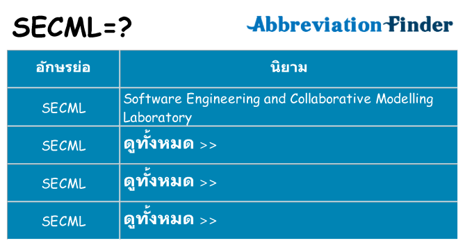 อะไรไม่ secml ถึง