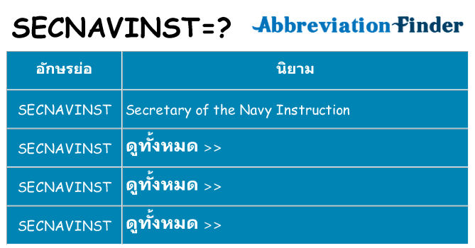อะไรไม่ secnavinst ถึง
