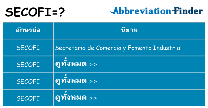 อะไรไม่ secofi ถึง