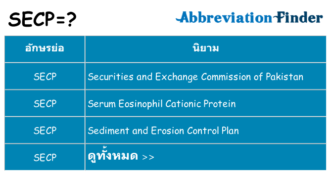 อะไรไม่ secp ถึง