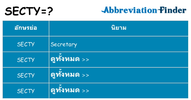 อะไรไม่ secty ถึง