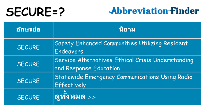 อะไรไม่ secure ถึง