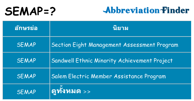 อะไรไม่ semap ถึง
