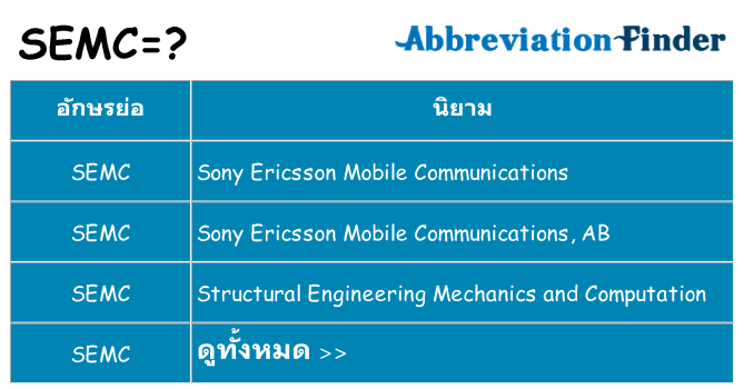 อะไรไม่ semc ถึง