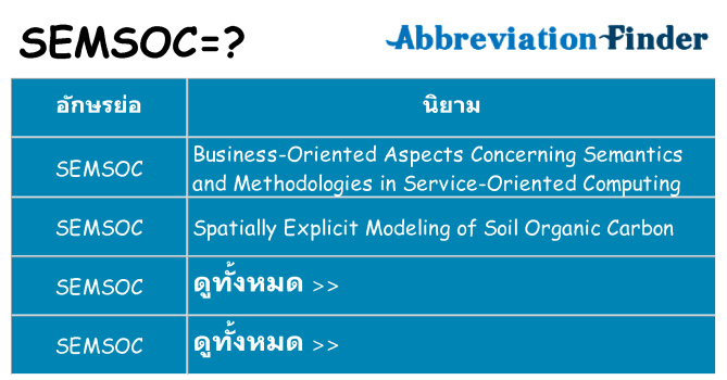 อะไรไม่ semsoc ถึง