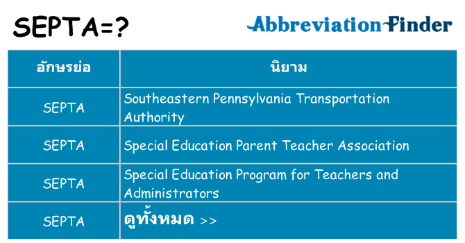 อะไรไม่ septa ถึง