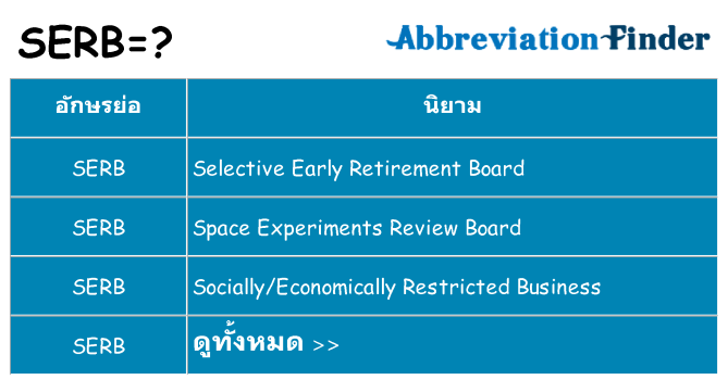 อะไรไม่ serb ถึง