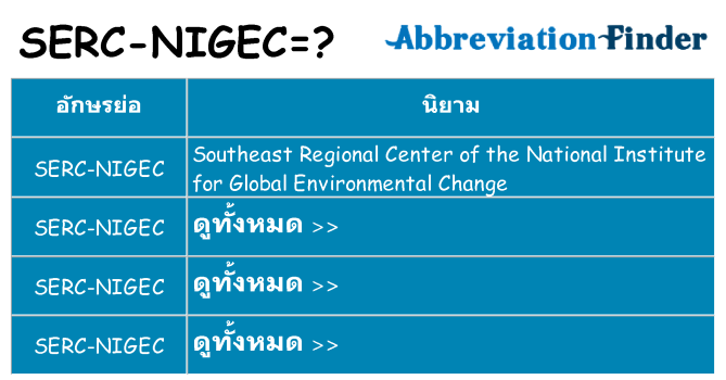 อะไรไม่ serc-nigec ถึง