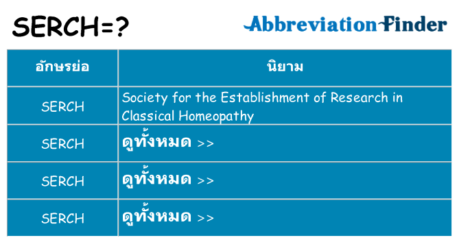 อะไรไม่ serch ถึง
