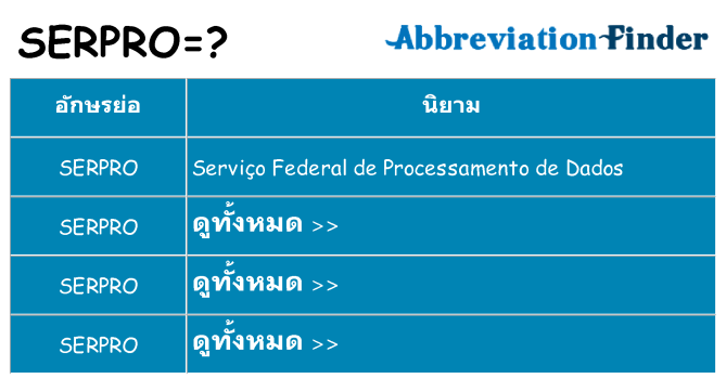 อะไรไม่ serpro ถึง