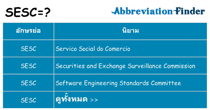 อะไรไม่ sesc ถึง
