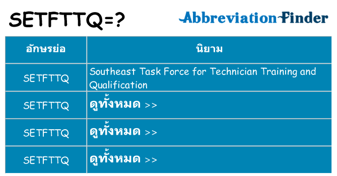 อะไรไม่ setfttq ถึง