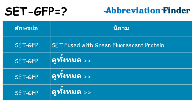 อะไรไม่ set-gfp ถึง