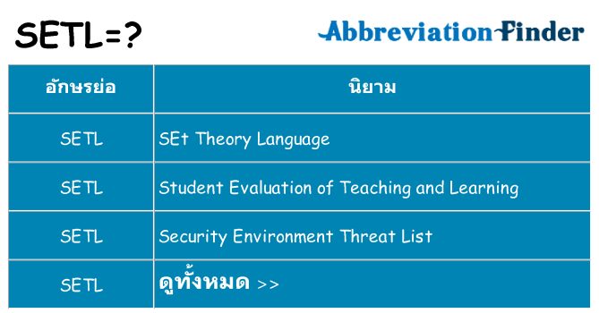 อะไรไม่ setl ถึง