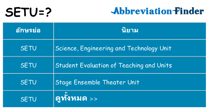 อะไรไม่ setu ถึง