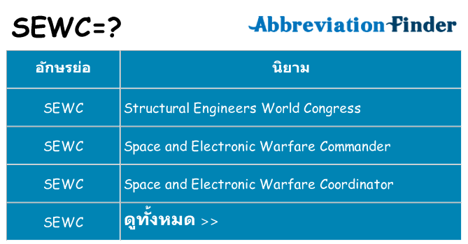 อะไรไม่ sewc ถึง
