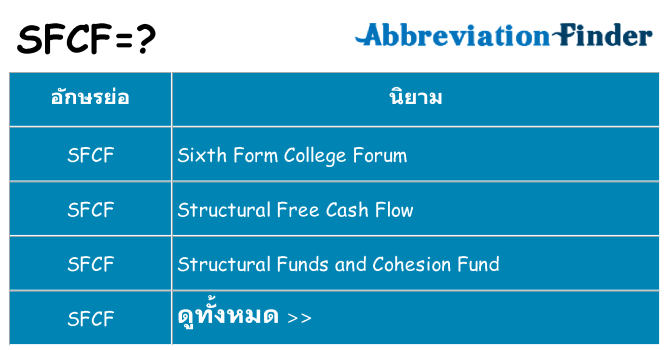 อะไรไม่ sfcf ถึง