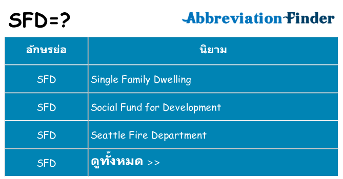 อะไรไม่ sfd ถึง