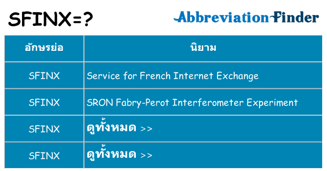 อะไรไม่ sfinx ถึง