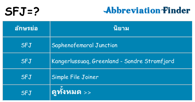 อะไรไม่ sfj ถึง