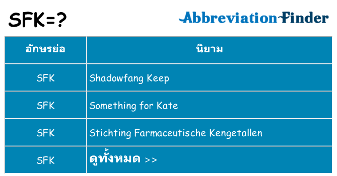 อะไรไม่ sfk ถึง