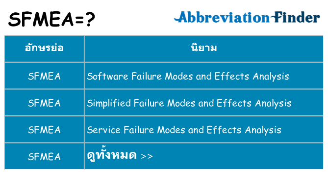 อะไรไม่ sfmea ถึง