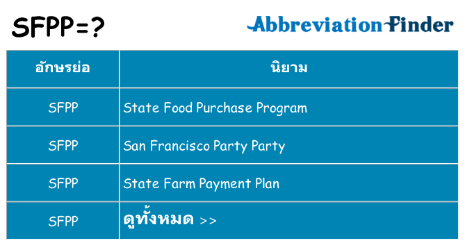 อะไรไม่ sfpp ถึง