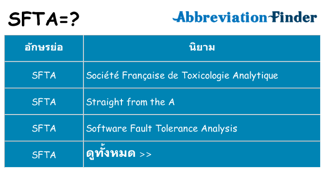 อะไรไม่ sfta ถึง