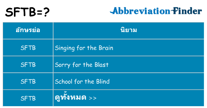 อะไรไม่ sftb ถึง