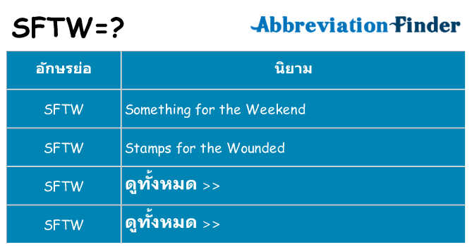 อะไรไม่ sftw ถึง