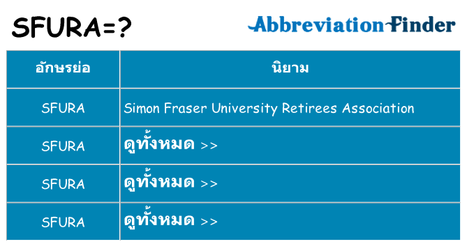 อะไรไม่ sfura ถึง