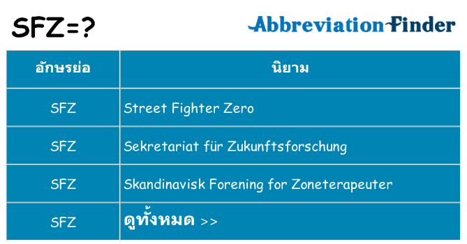 อะไรไม่ sfz ถึง