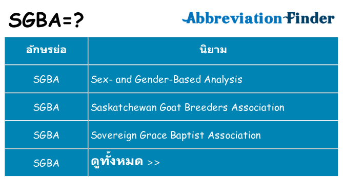 อะไรไม่ sgba ถึง