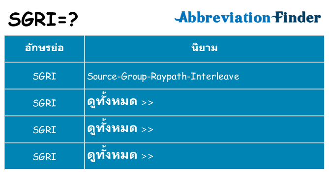 อะไรไม่ sgri ถึง