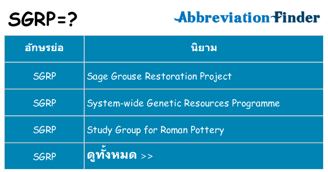 อะไรไม่ sgrp ถึง