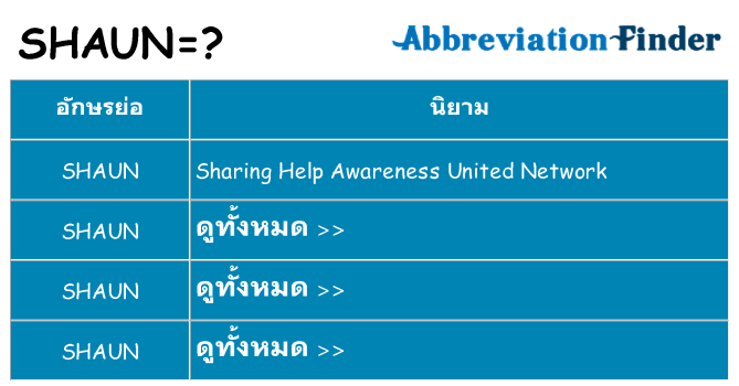 อะไรไม่ shaun ถึง