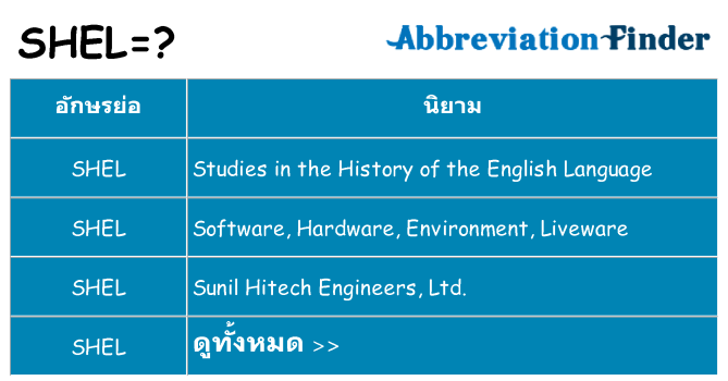 อะไรไม่ shel ถึง
