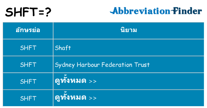 อะไรไม่ shft ถึง