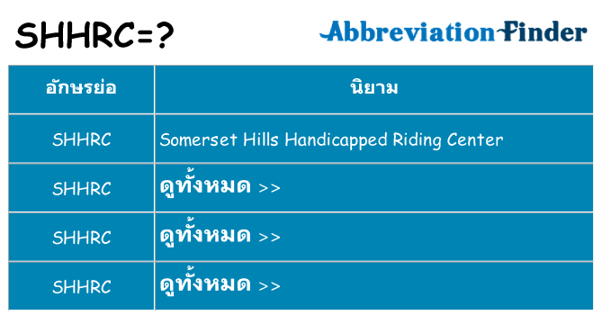 อะไรไม่ shhrc ถึง