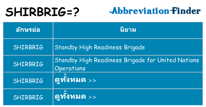 อะไรไม่ shirbrig ถึง