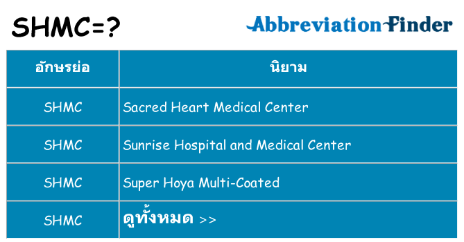 อะไรไม่ shmc ถึง