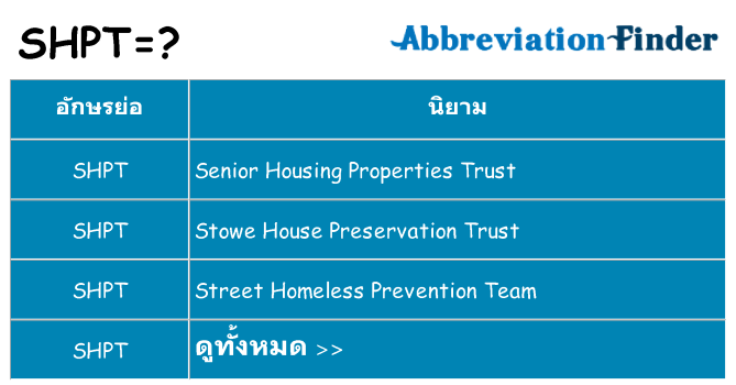 อะไรไม่ shpt ถึง