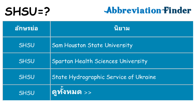 อะไรไม่ shsu ถึง